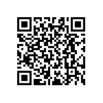 RT0603WRD07953RL QRCode