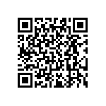 RT0603WRE0715R4L QRCode