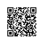 RT0603WRE0716KL QRCode