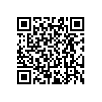 RT0603WRE0716R5L QRCode