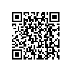 RT0603WRE0717K8L QRCode