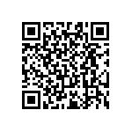 RT0603WRE0718R2L QRCode