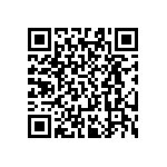 RT0603WRE0724R9L QRCode