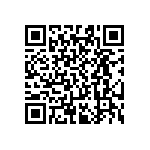 RT0603WRE0726R1L QRCode