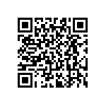 RT0603WRE0728R7L QRCode