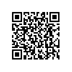 RT0603WRE07453RL QRCode