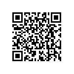 RT0603WRE07590RL QRCode