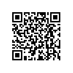 RT0805BRB07196RL QRCode