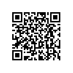 RT0805BRC0728R7L QRCode