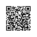 RT0805BRC07324KL QRCode