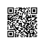 RT0805CRB0716KL QRCode