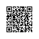 RT0805CRB0717K4L QRCode