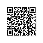 RT0805CRB0717K8L QRCode