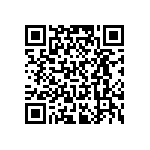 RT0805CRB0720KL QRCode