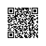 RT0805CRB0768KL QRCode