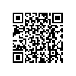 RT0805CRD0717R4L QRCode