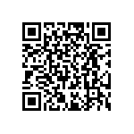 RT0805DRD071K96L QRCode