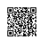RT0805DRE0719K6L QRCode
