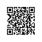 RT0805FRD0715R8L QRCode