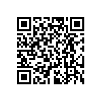 RT0805FRD07316KL QRCode