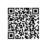 RT0805FRD0768K1L QRCode