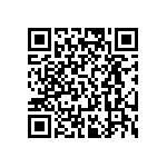 RT0805FRE0724R9L QRCode