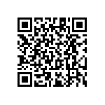 RT1206BRC07150RL QRCode