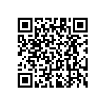 RT1206BRC0721R5L QRCode