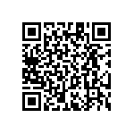 RT1206BRC074K75L QRCode
