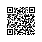 RT1206BRD0711R5L QRCode