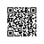 RT1206BRD0722K6L QRCode
