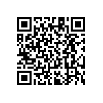 RT1206BRE0725R5L QRCode