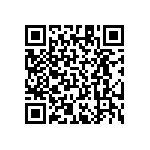 RT1206BRE074K58L QRCode