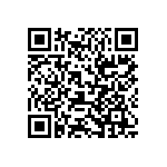 RT1206BRE0784K5L QRCode