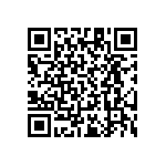 RT1206CRB0710R5L QRCode