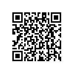 RT1206CRC0711R5L QRCode