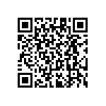 RT1206CRC0721R5L QRCode