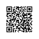 RT1206CRC0747KL QRCode