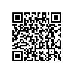 RT1206CRC0747R5L QRCode