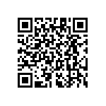 RT1206CRC07715RL QRCode