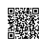 RT1206CRC0780R6L QRCode