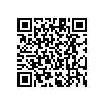 RT1206CRE07681KL QRCode
