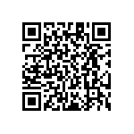 RT1206CRE0784K5L QRCode