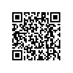 RT1206FRE07150RL QRCode