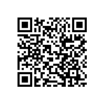 RT1206FRE07220KL QRCode