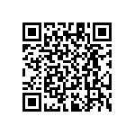 RT1206WRB0721R5L QRCode