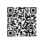 RTAN0805BKE15K0 QRCode