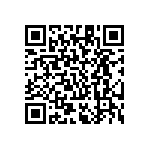RV1206JR-07680KL QRCode