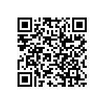 RWR80S1621FRB12 QRCode