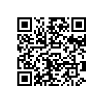 RWR81N1620FRS73 QRCode